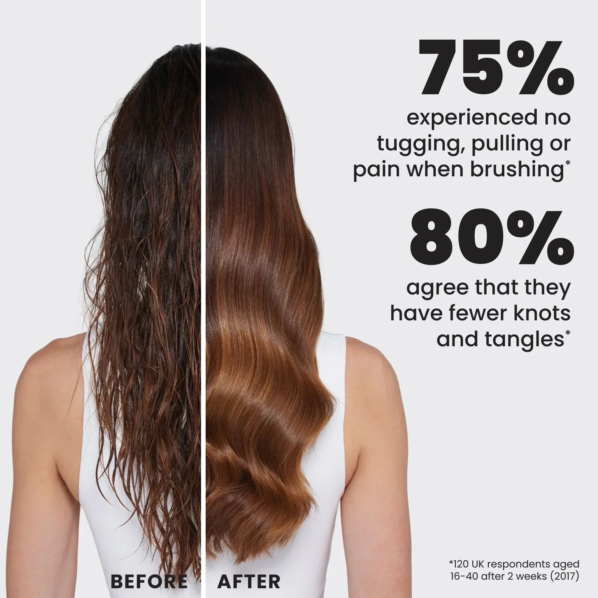 The Ultimate Detangler D9
