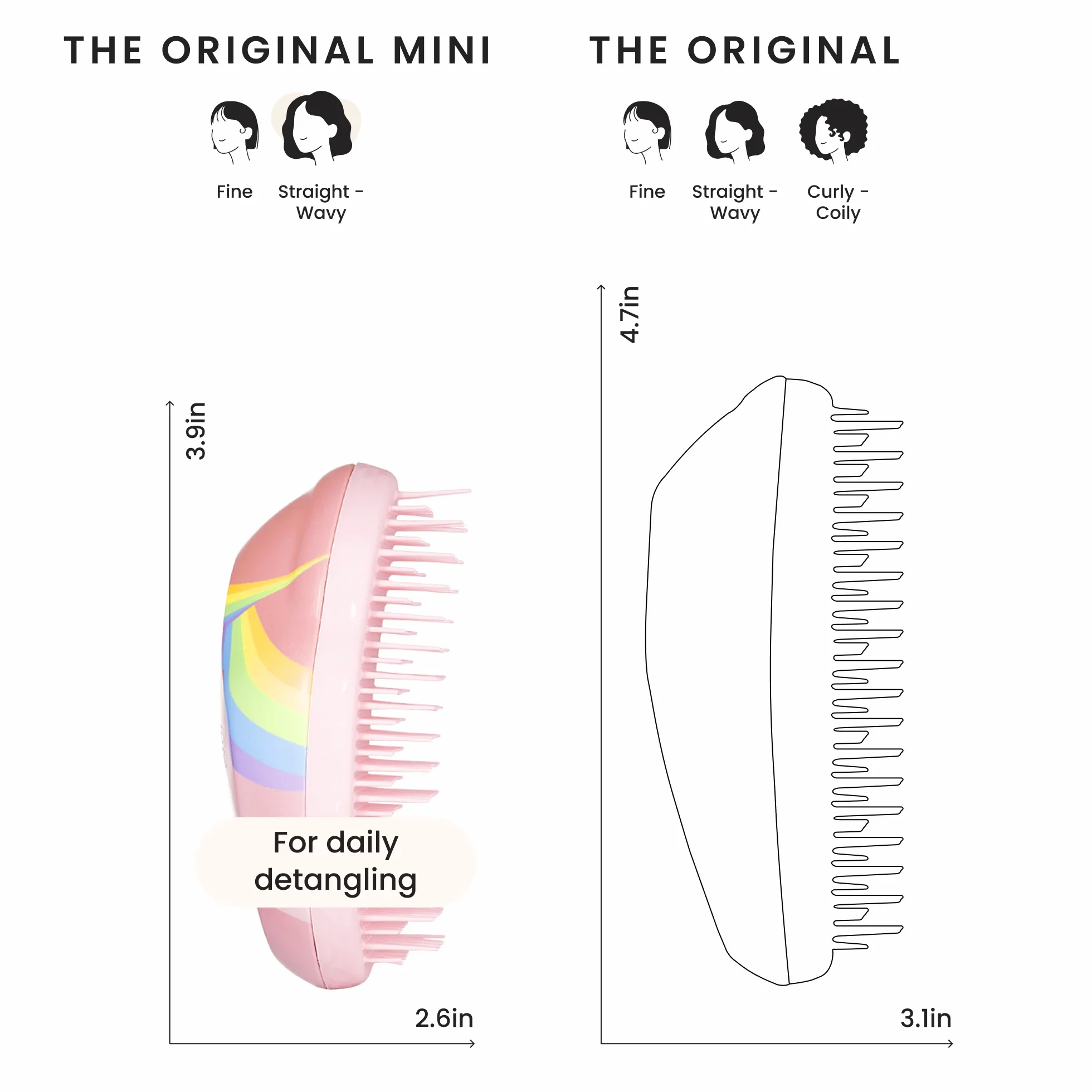 The Original Mini O0
