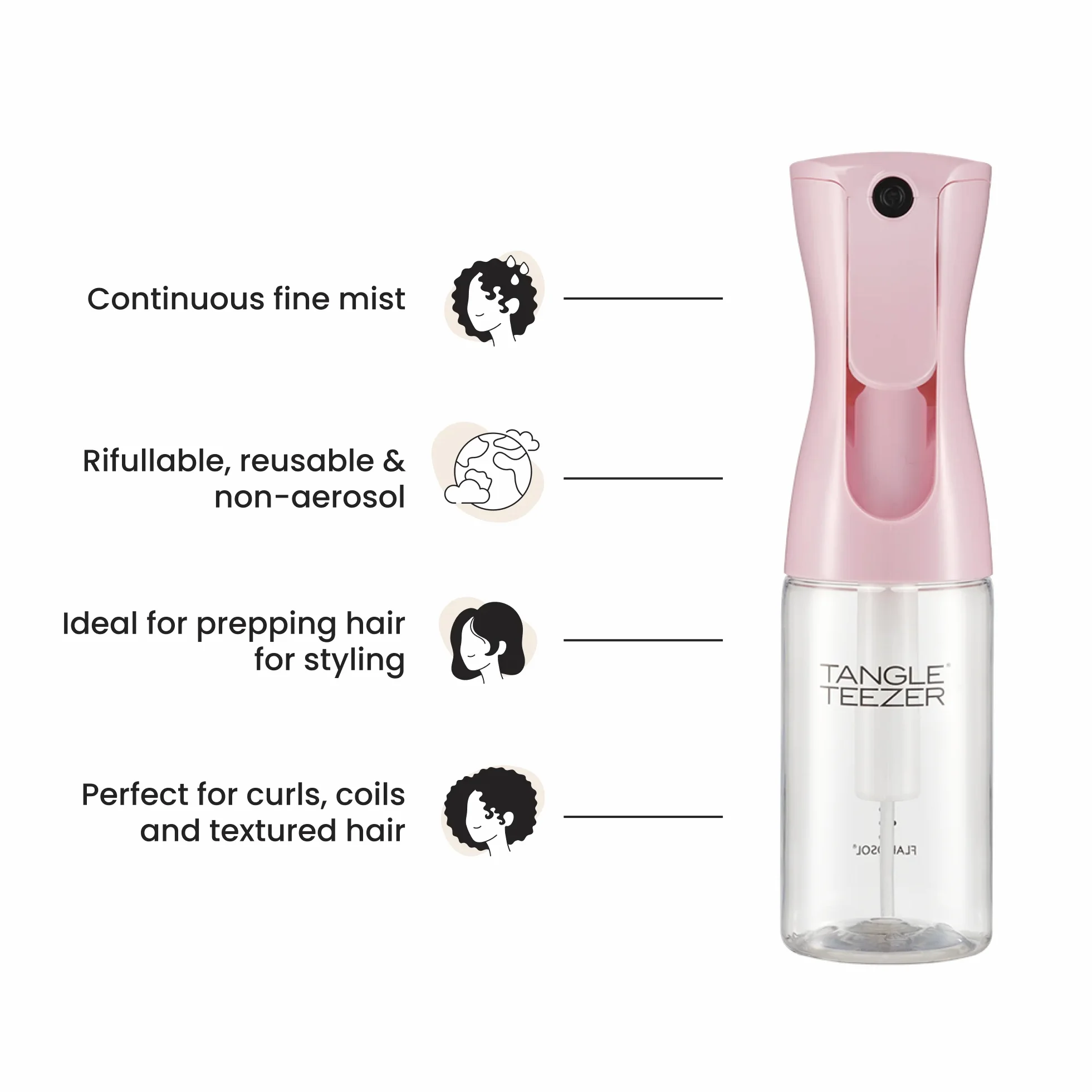 Fine Mist Spray Bottle W8