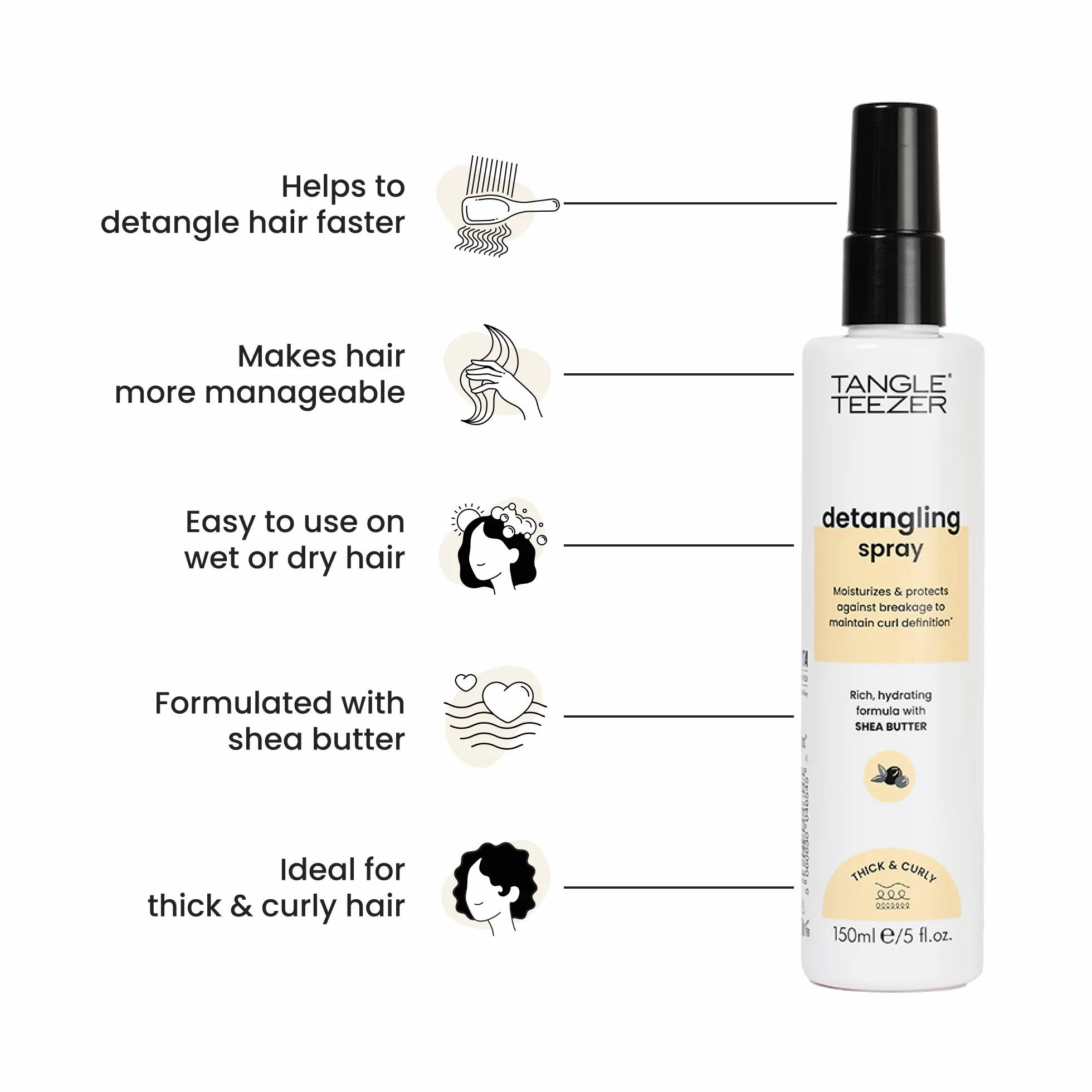 Everyday Detangling Spray Shea Butter R2