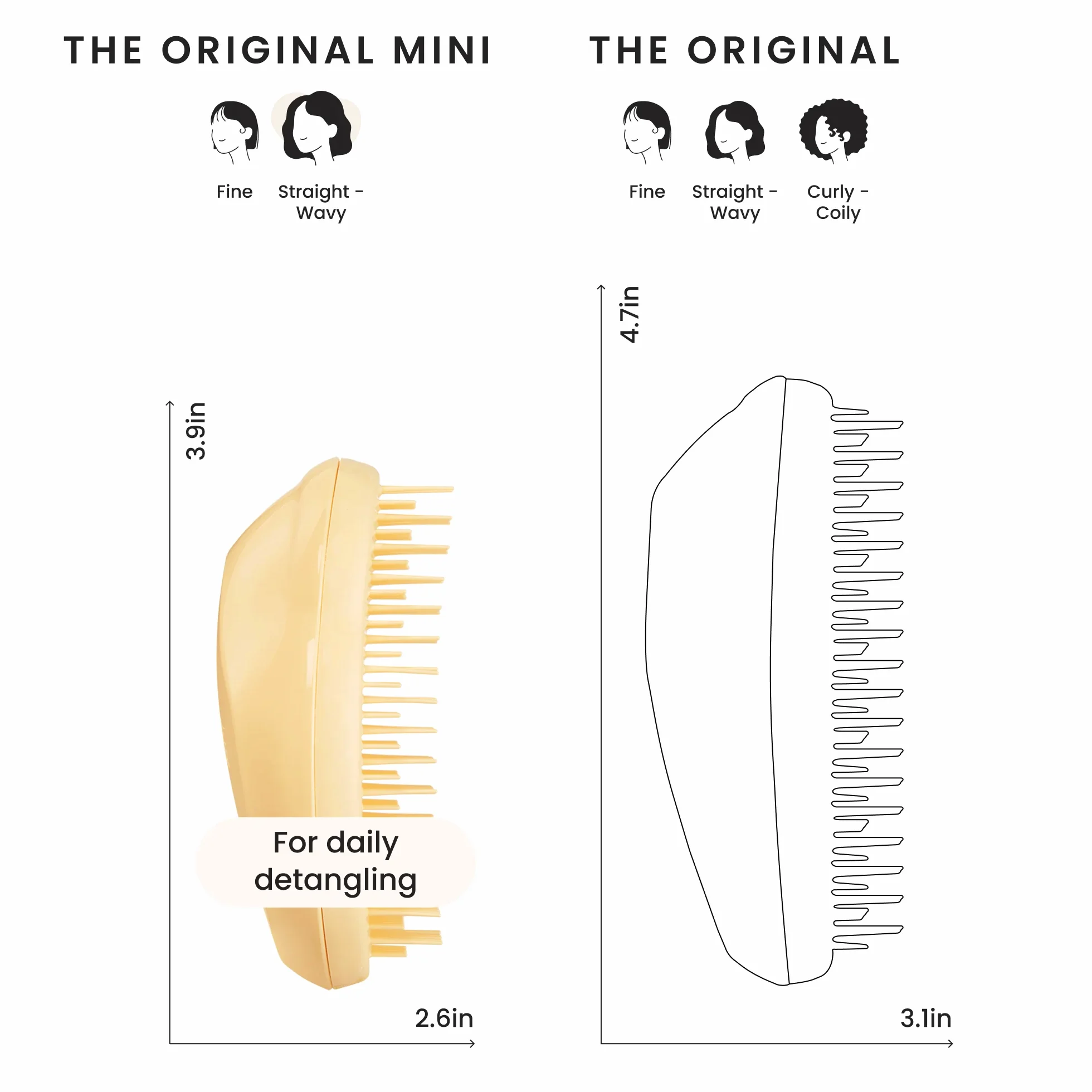The Original Mini O0