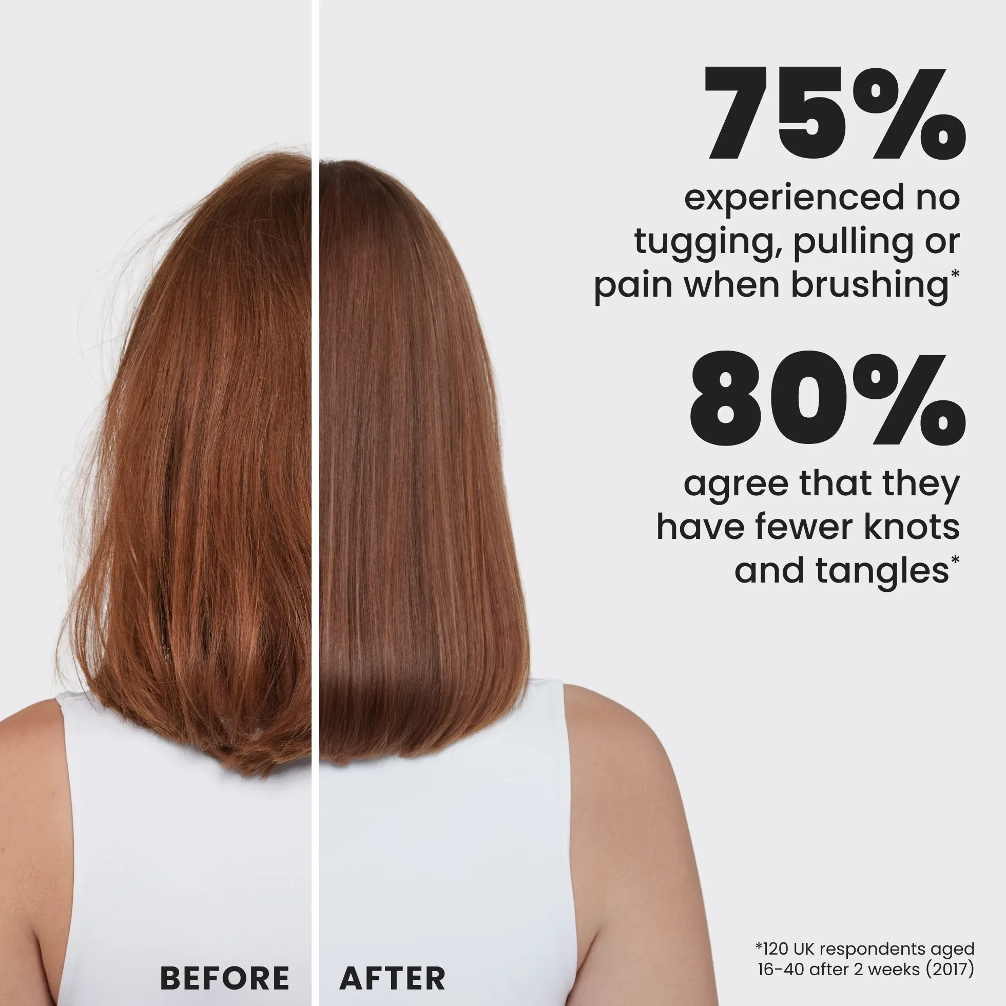 The Ultimate Detangler D9
