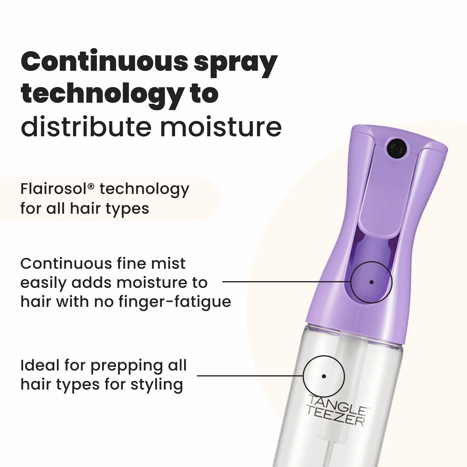 Fine Mist Spray Bottle W8