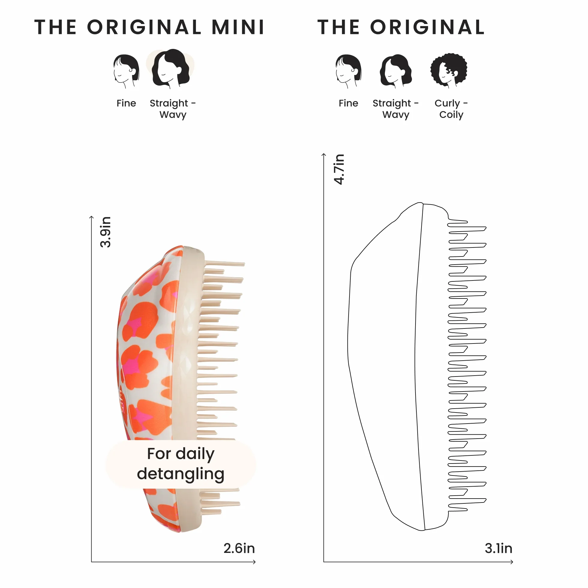 The Original Mini O0