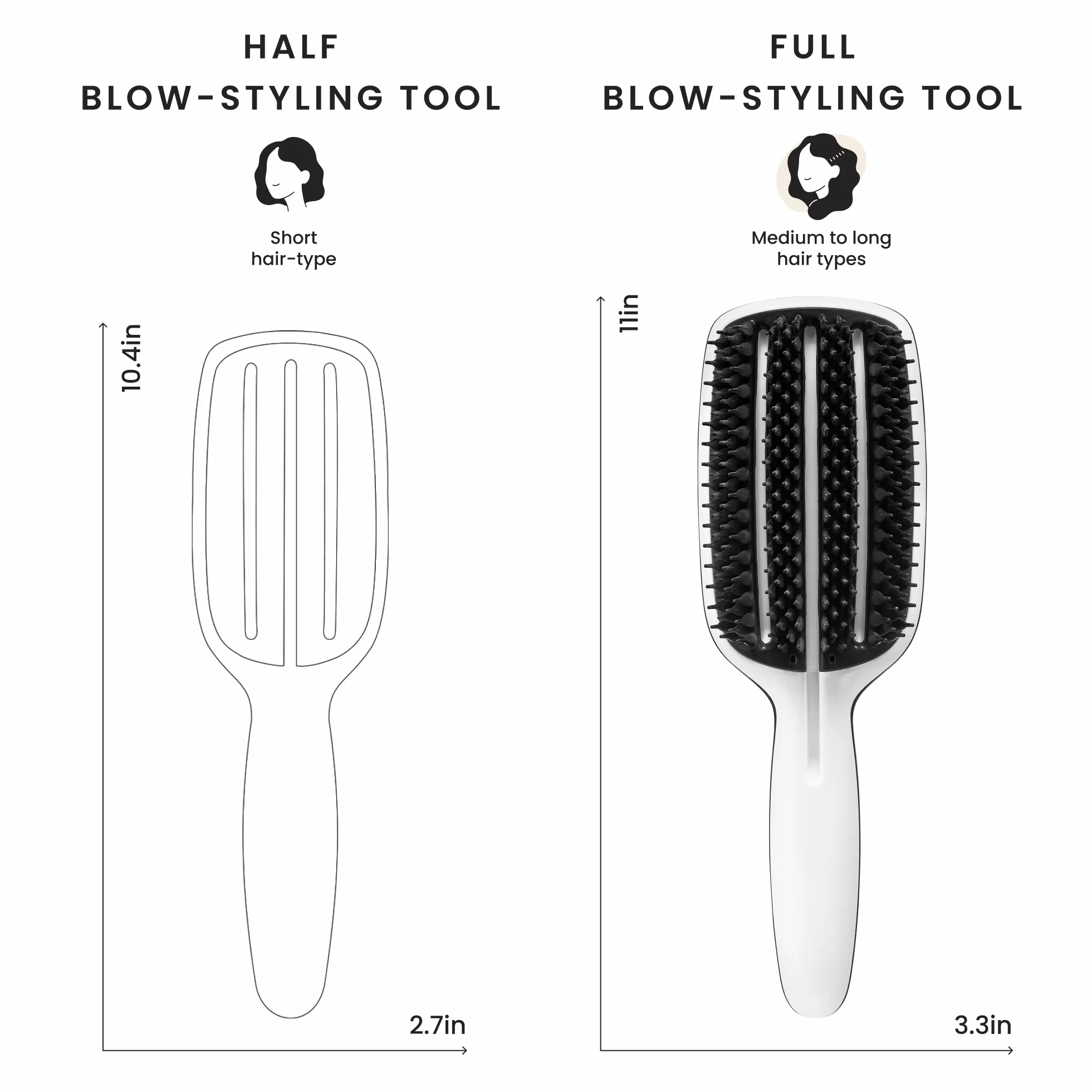 Smoothing Tool F0