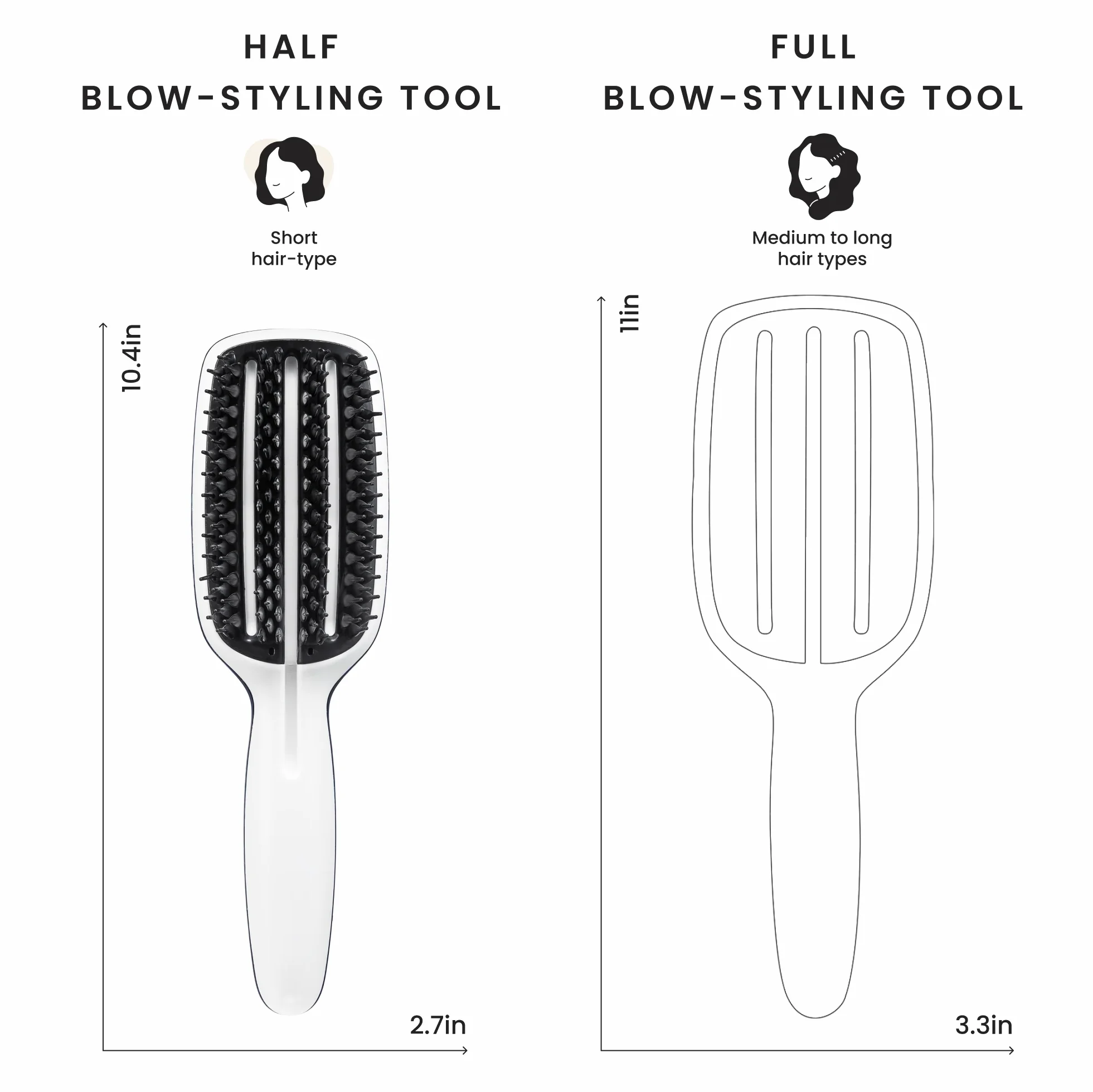Smoothing Tool F0