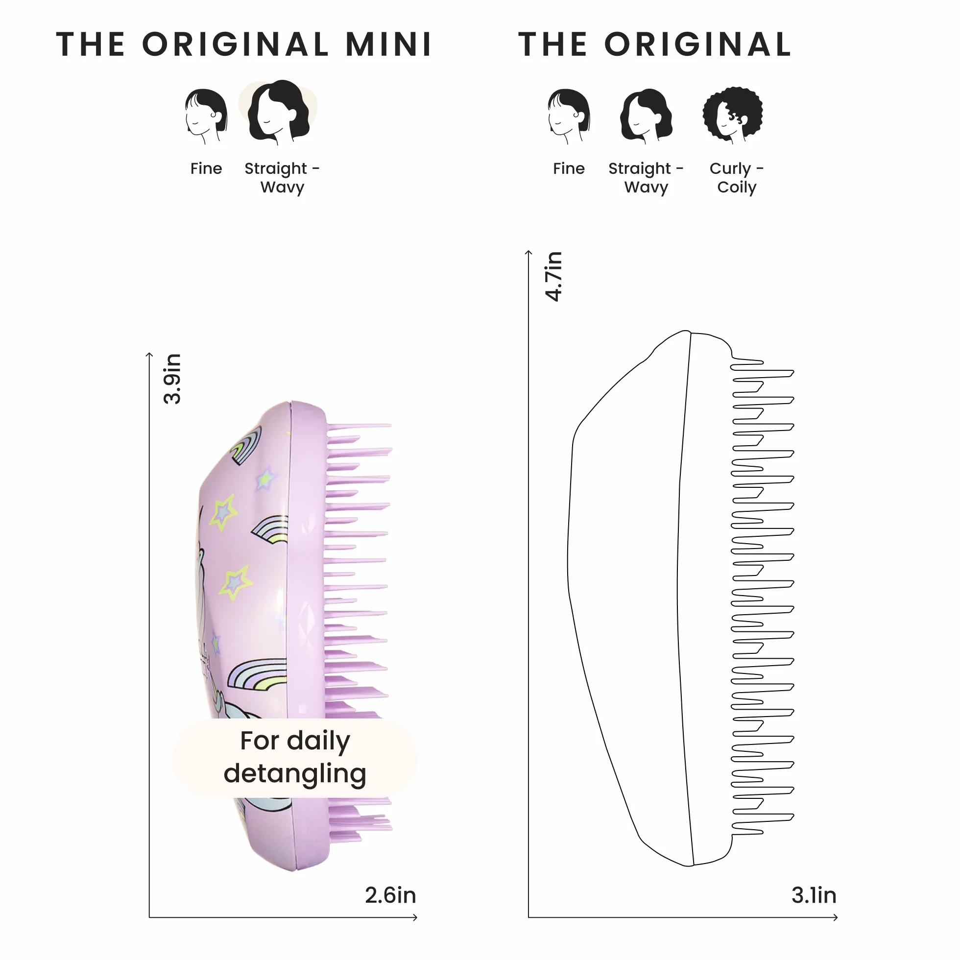The Original Mini O0