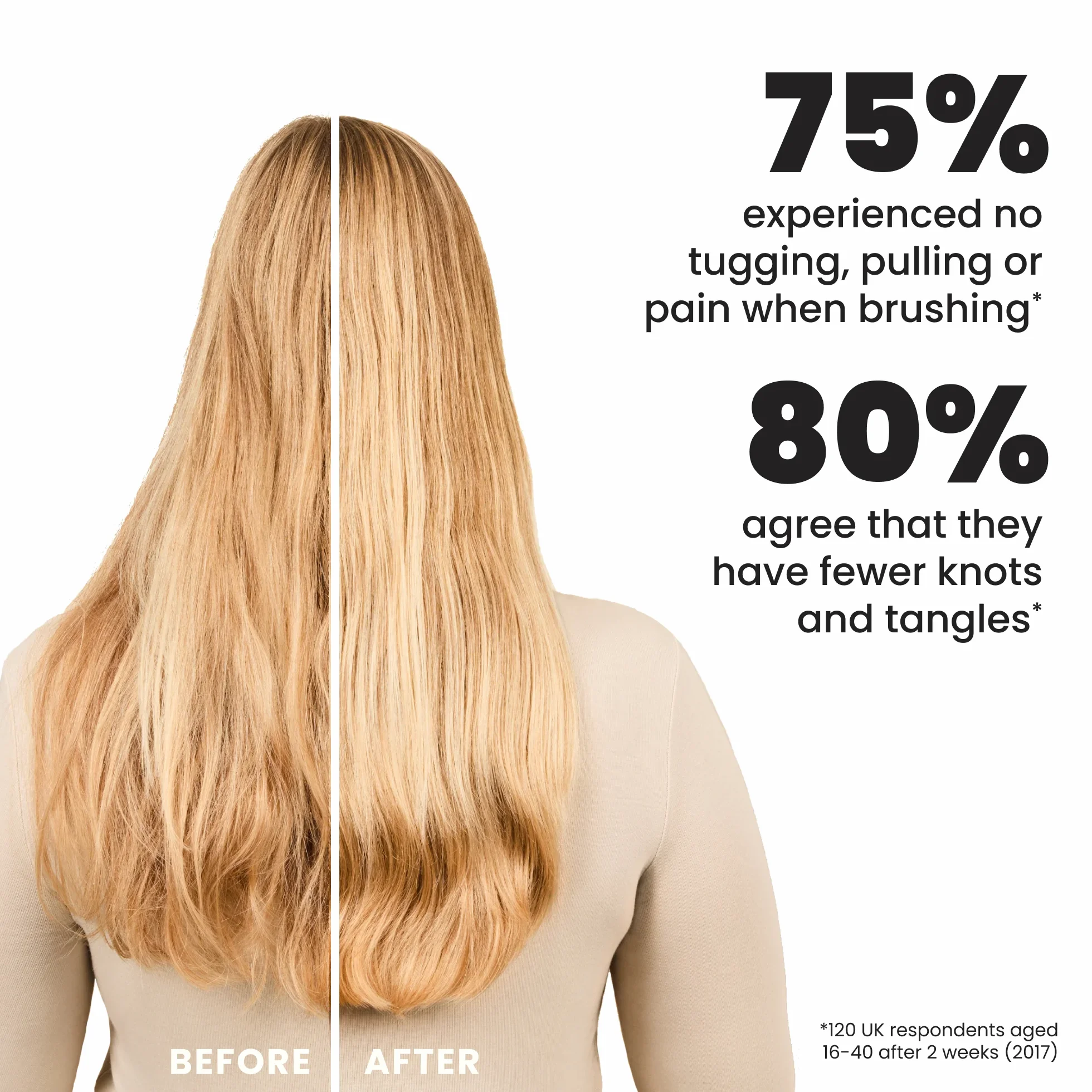 The Ultimate Detangler D9