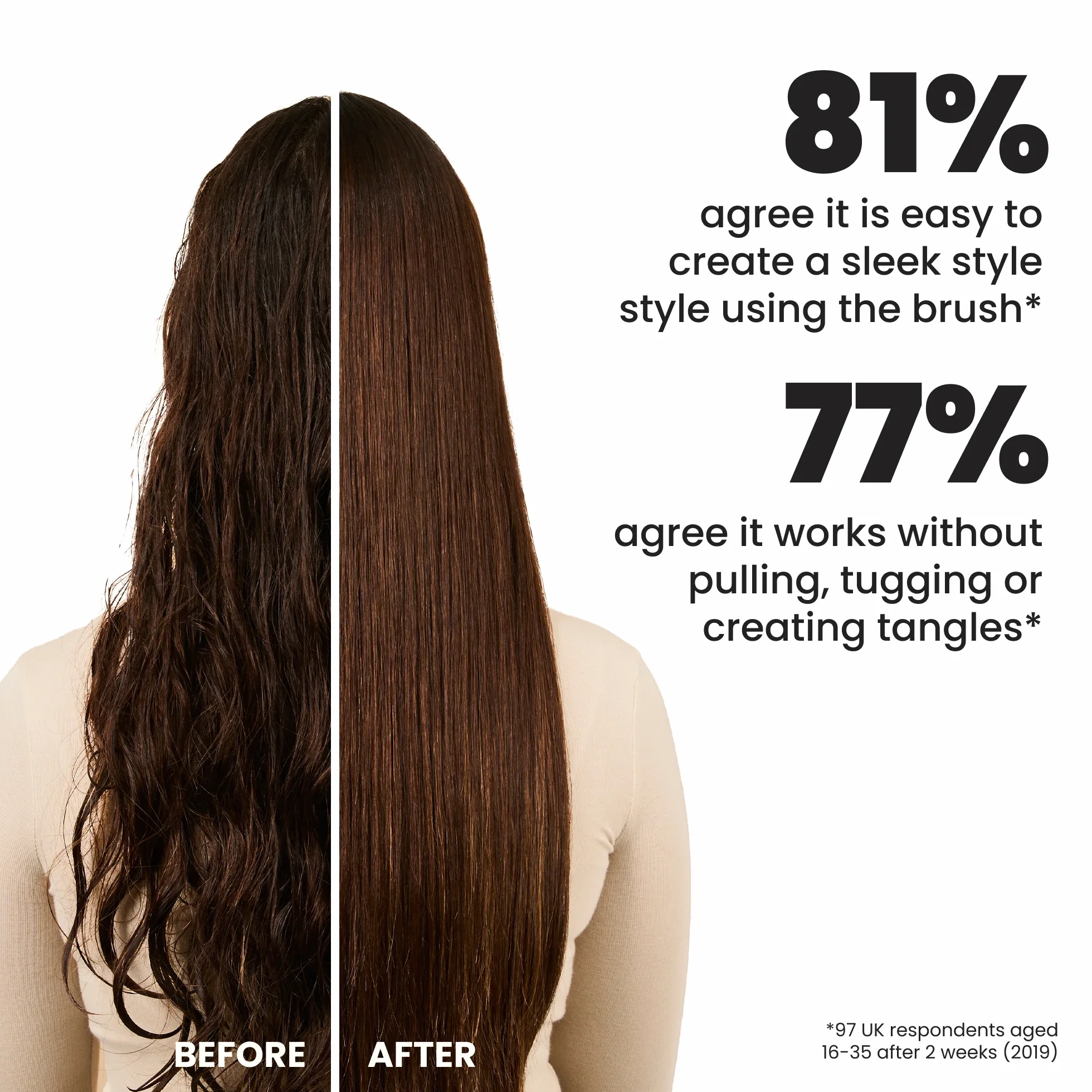 The Ultimate Blow Dry H3