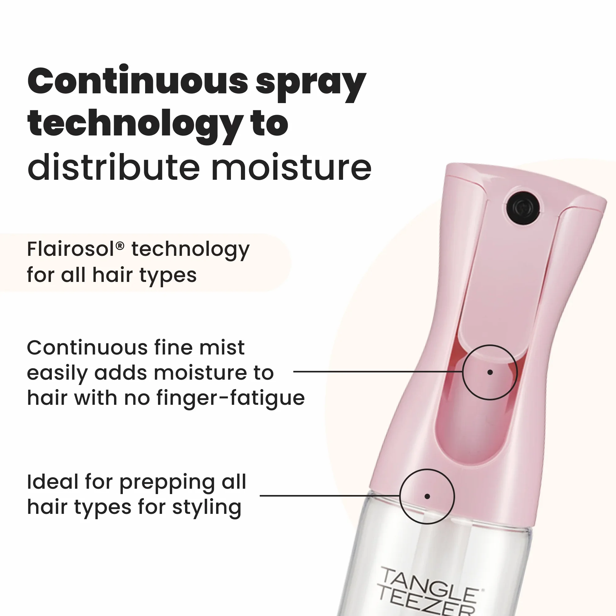 Fine Mist Spray Bottle W8